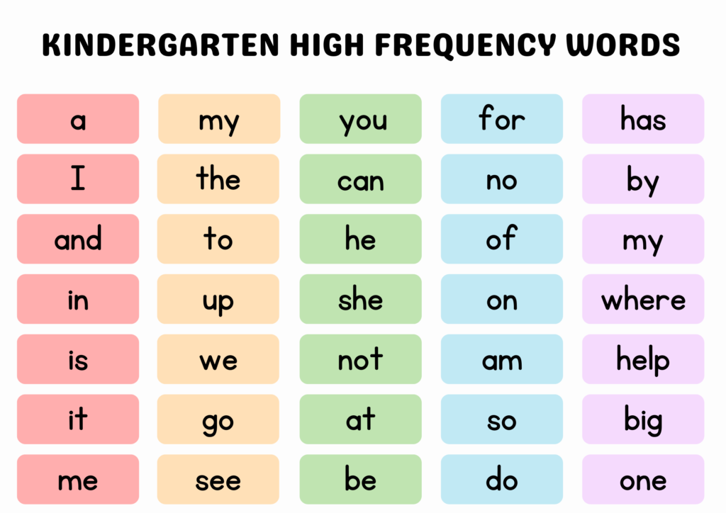 kindergarten high frequency words